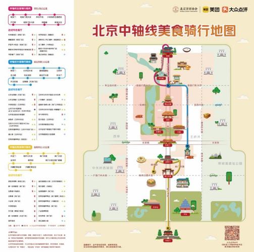 北京美食地图最新